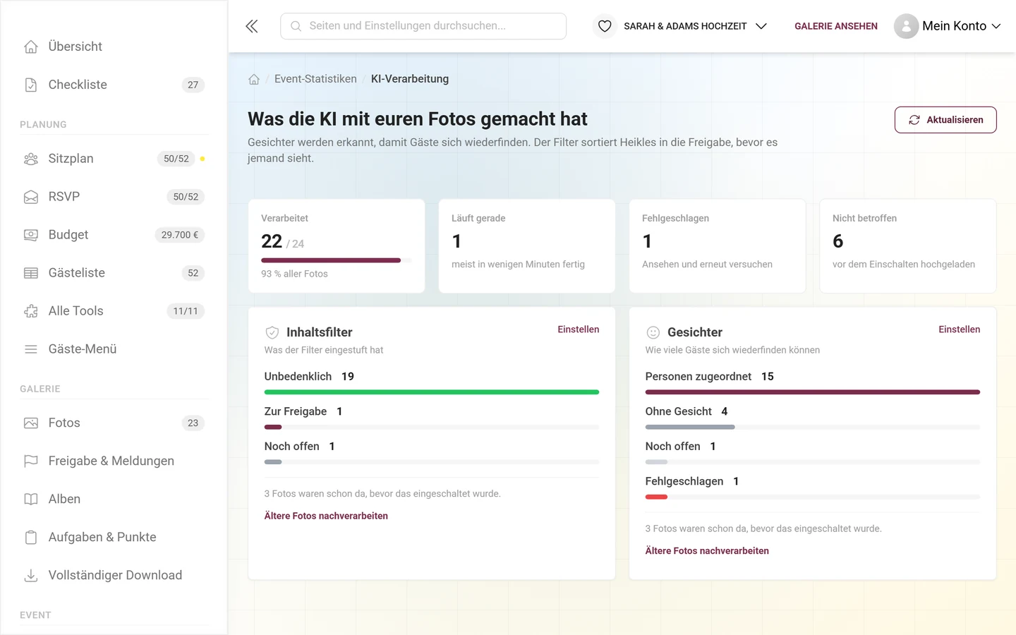 Die Karten Inhaltsfilter und Gesichter mit ihren Balken, darüber die vier Kennzahl-Kacheln