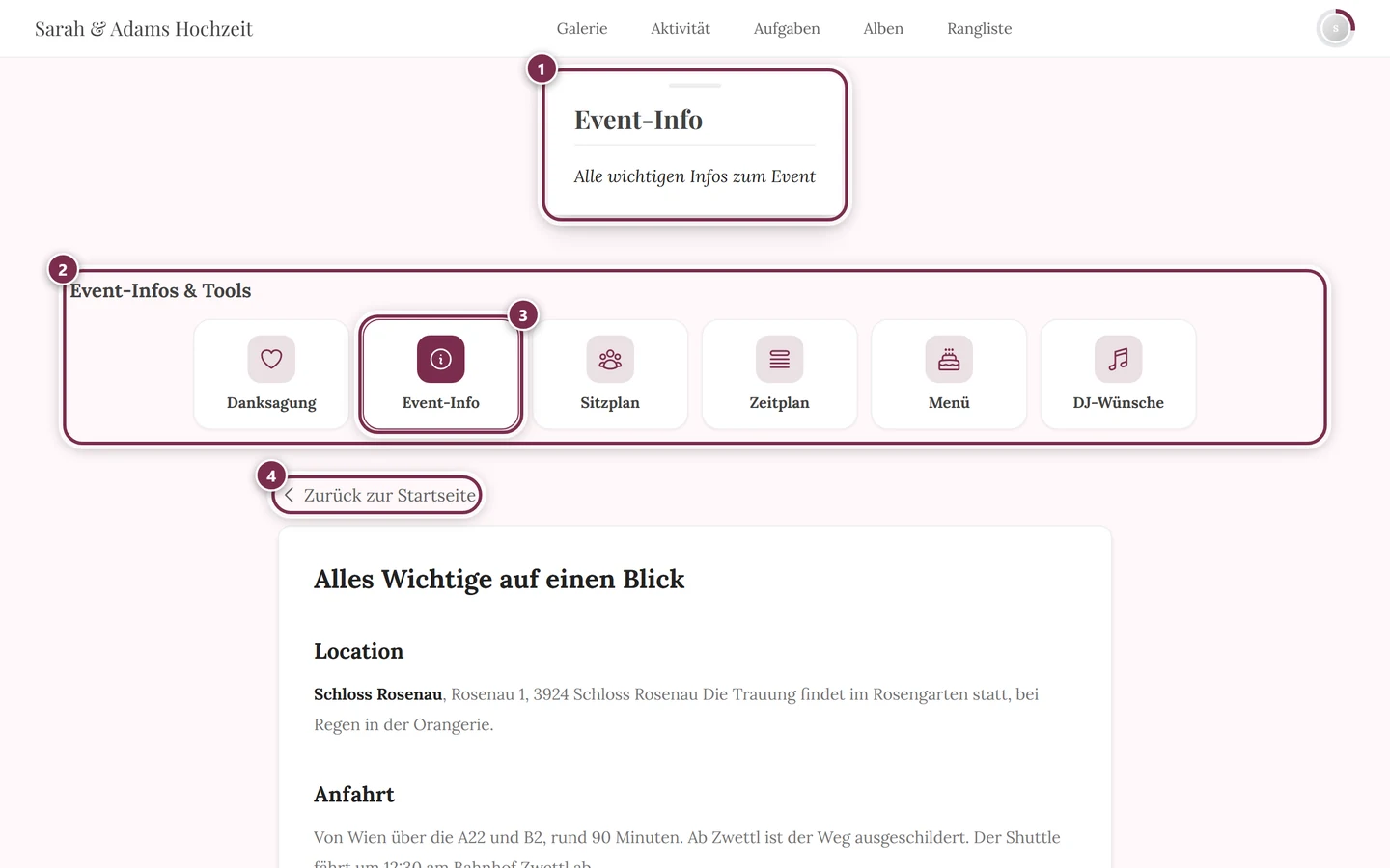 Tool-Seite aus Gästesicht mit nummerierten Ringen um Kopfkarte, Kachelreihe, aktive Kachel und den Zurück-Link