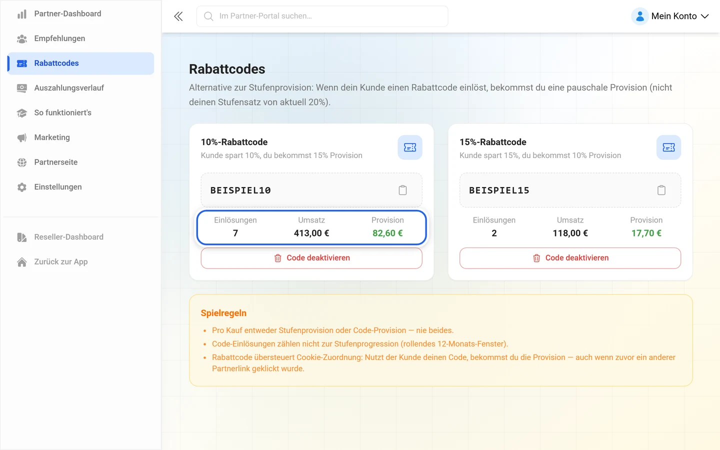 Rabattcode-Karte im Partnerbereich mit den Zahlen Einlösungen, Umsatz und Provision