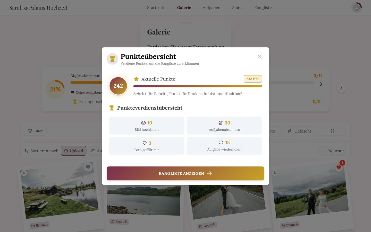 Dialog Punkteübersicht mit Punktekreis und den vier Kacheln der Punkteverdienstübersicht
