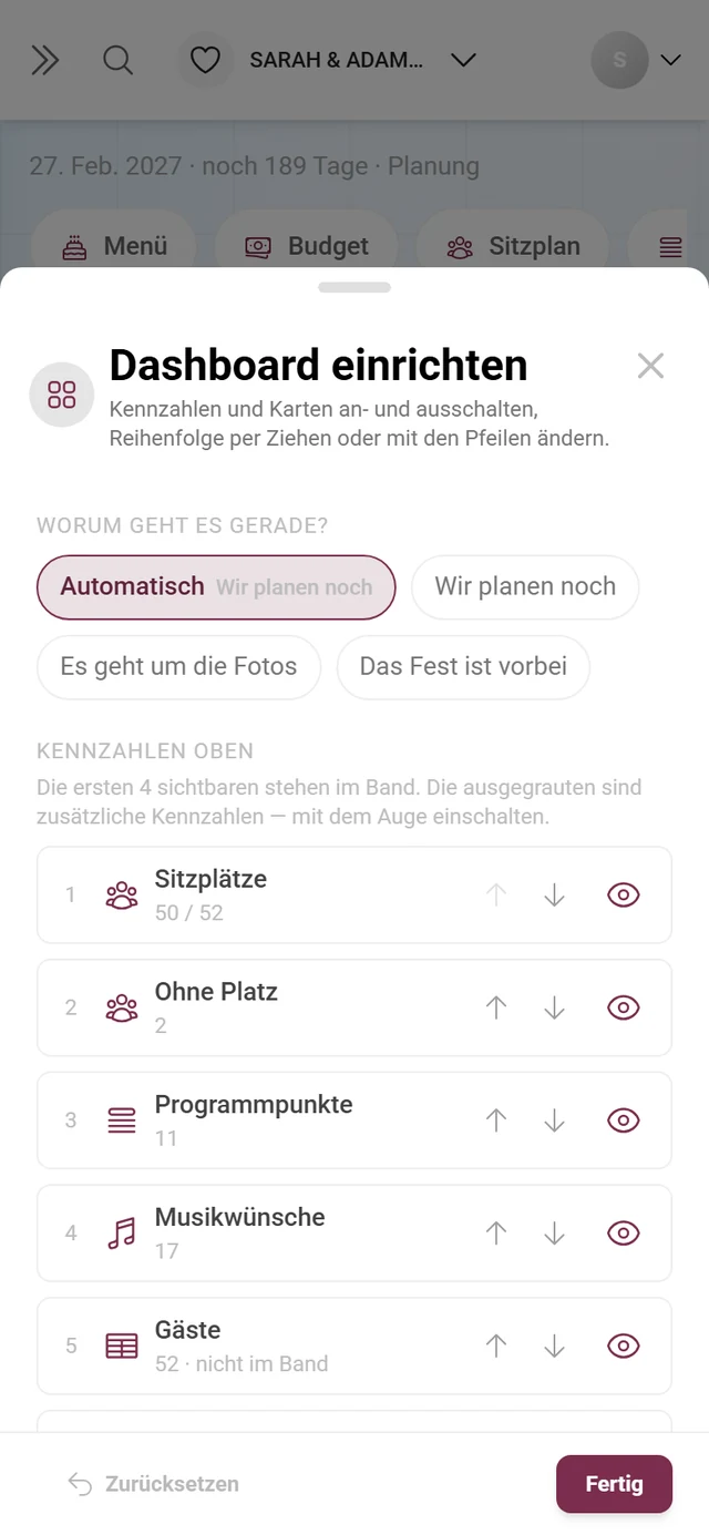 Der Dialog Dashboard einrichten mit Phasen-Pillen, Kennzahlen und Kartenliste