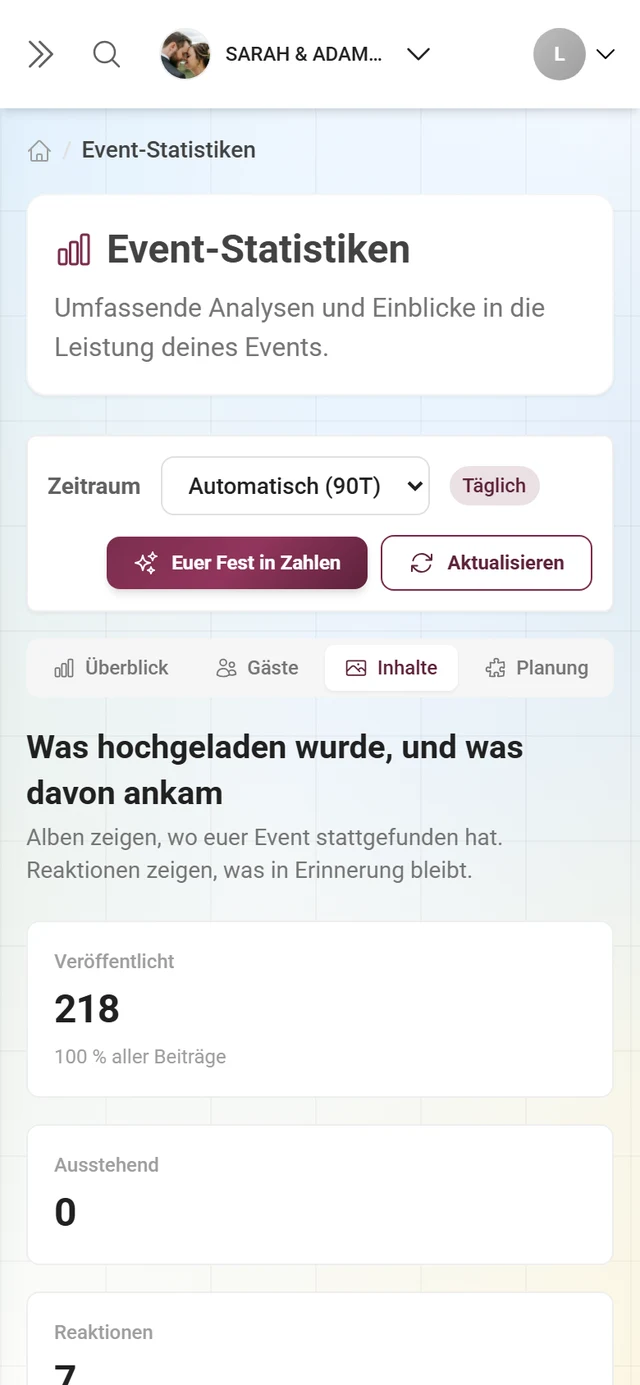 Bereich Inhalte mit Kacheln, Alben und den meistgelikten Beiträgen