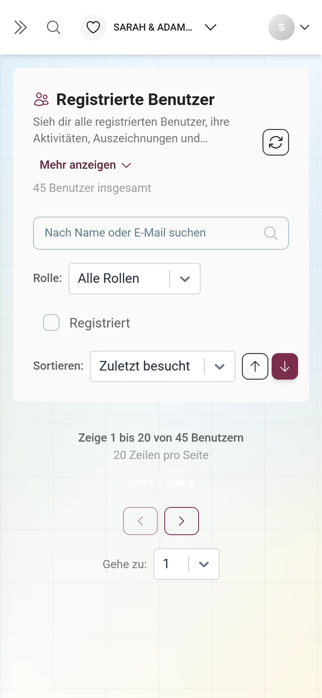 Teilnehmerliste in der Tabellenansicht mit Spalten für Benutzer, Rolle, Aktivität und weiteren Angaben
