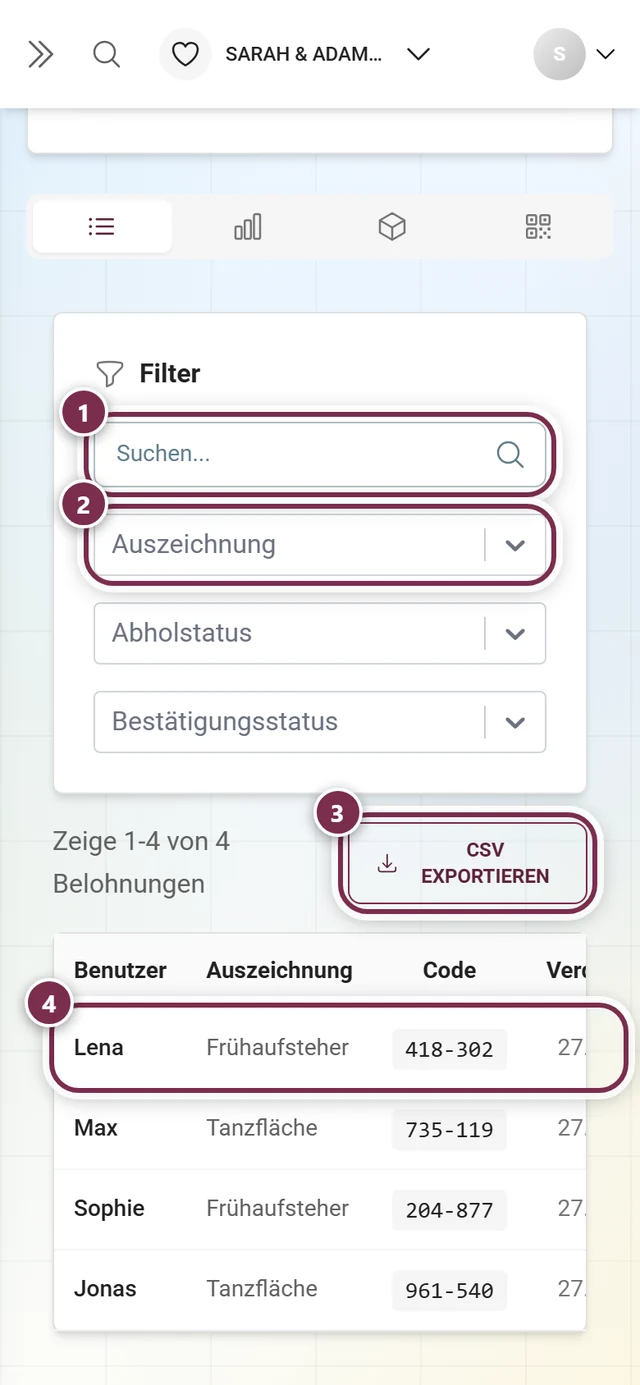 Liste der Belohnungen beim Gastgeber mit Gewinnern und Status