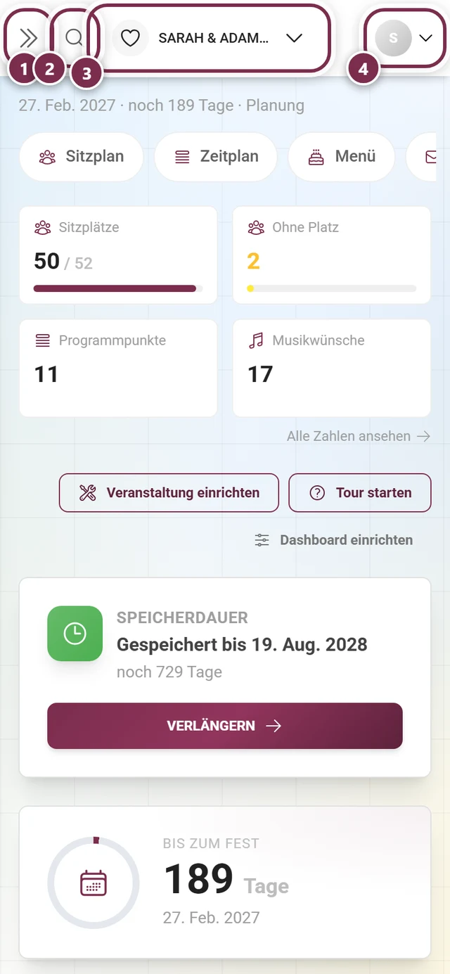 Topbar des Admin-Bereichs am Handy mit vier rot markierten Bedienelementen von 1 bis 4