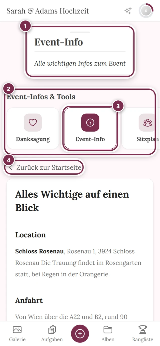 Tool-Seite aus Gästesicht mit nummerierten Ringen um Kopfkarte, Kachelreihe, aktive Kachel und den Zurück-Link