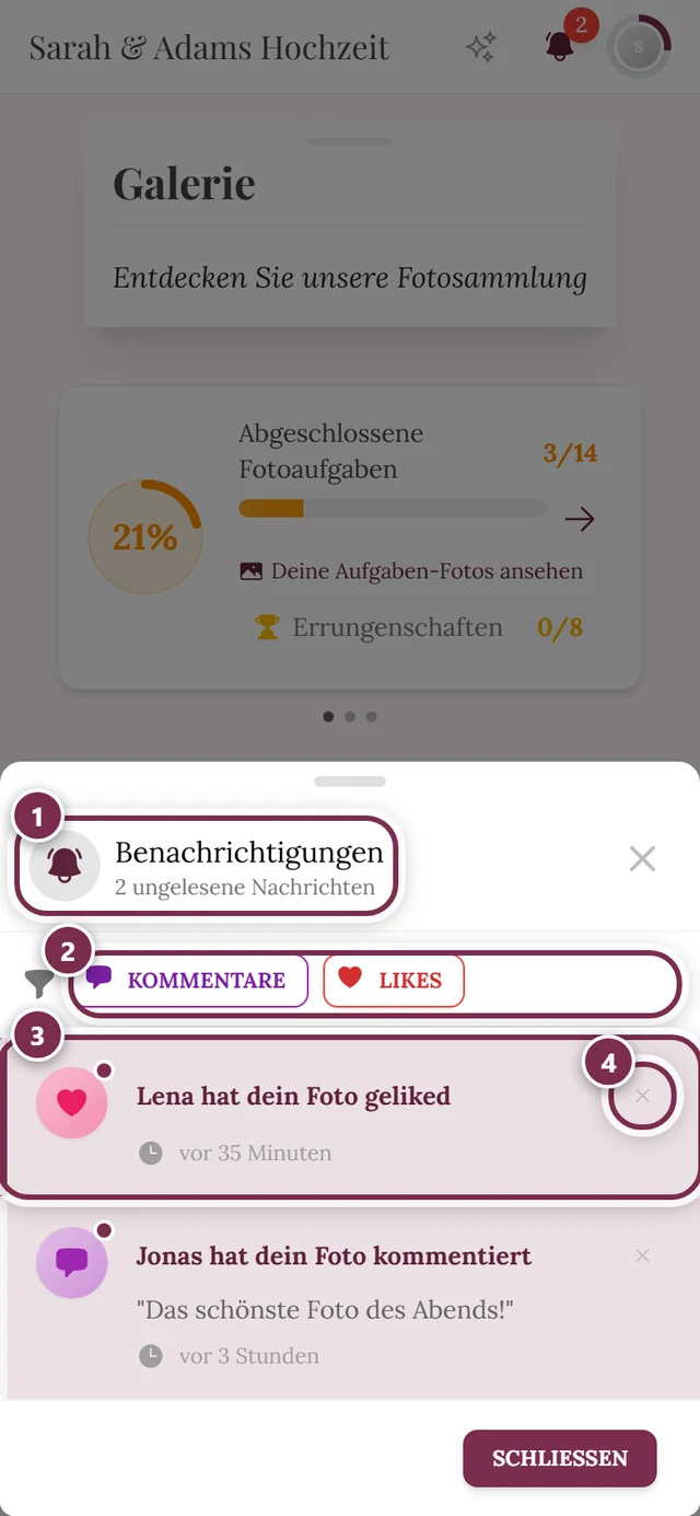 Benachrichtigungs-Dialog mit vier Markierungen: Kopf, Filter, Eintrag, Löschen