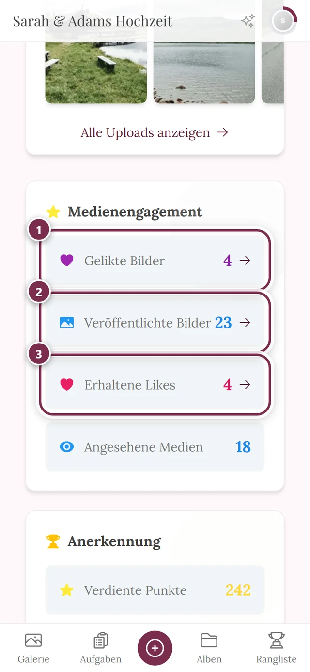 Statistik-Karten mit drei Markierungen in der Karte Medienengagement