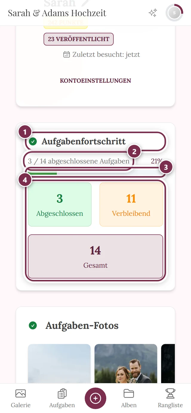 Aufgabenfortschritt mit Fortschrittsbalken und drei Kacheln