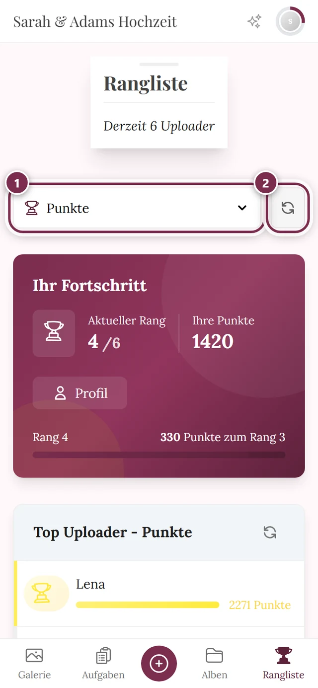 Kopfbereich der Rangliste mit rot markiertem Wertungs-Auswähler und Aktualisieren-Knopf
