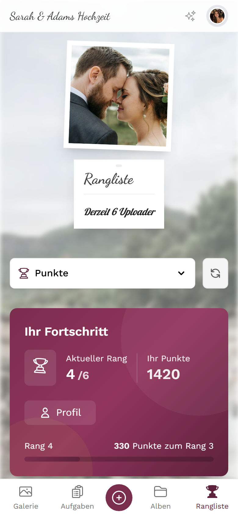 Rangliste mit Podium und Punkteständen der Gäste