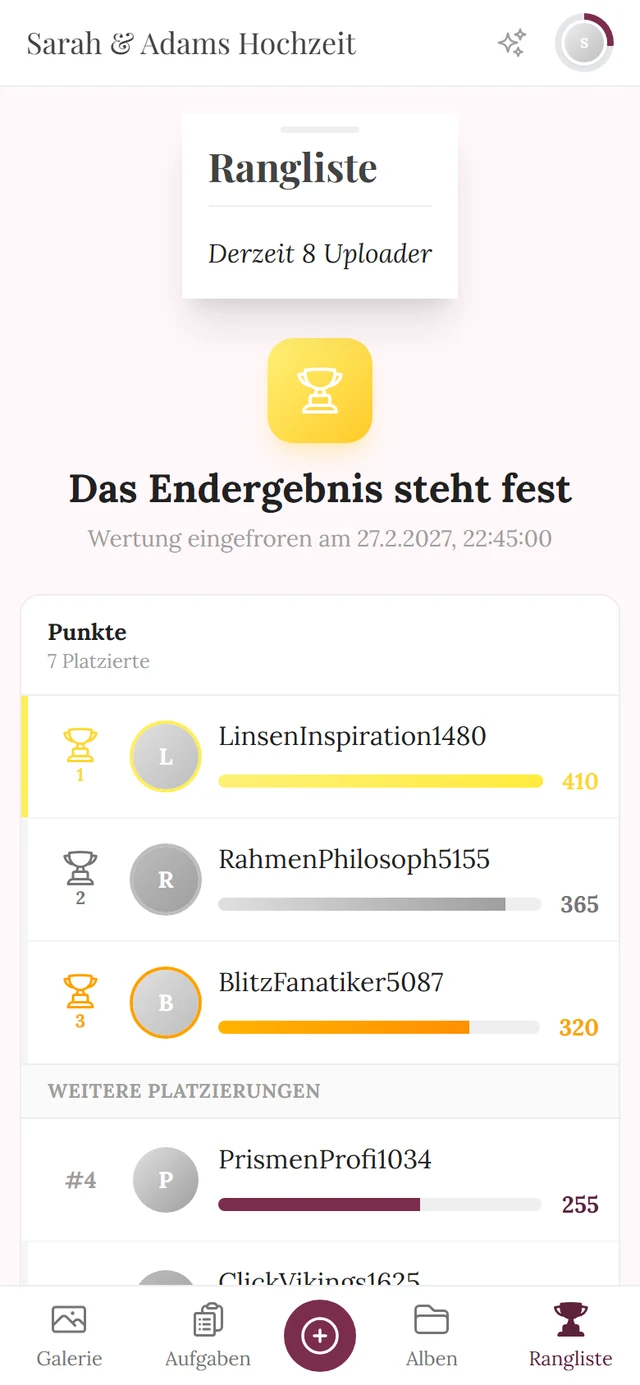 Ranglisten-Seite aus Gastsicht mit der Überschrift Das Endergebnis steht fest und dem Podium
