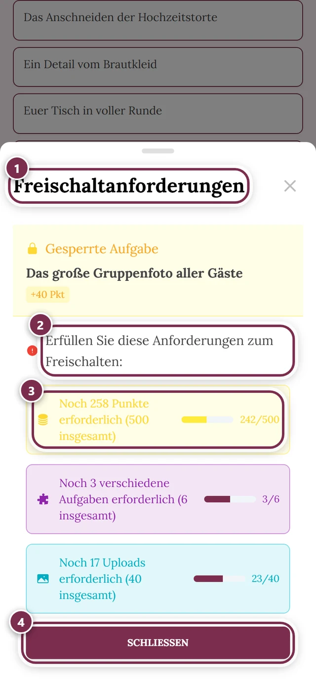 Dialog Freischaltanforderungen mit vier Markierungen: Titel, Einleitung, erste Bedingung mit Fortschrittsbalken, Schließen-Knopf