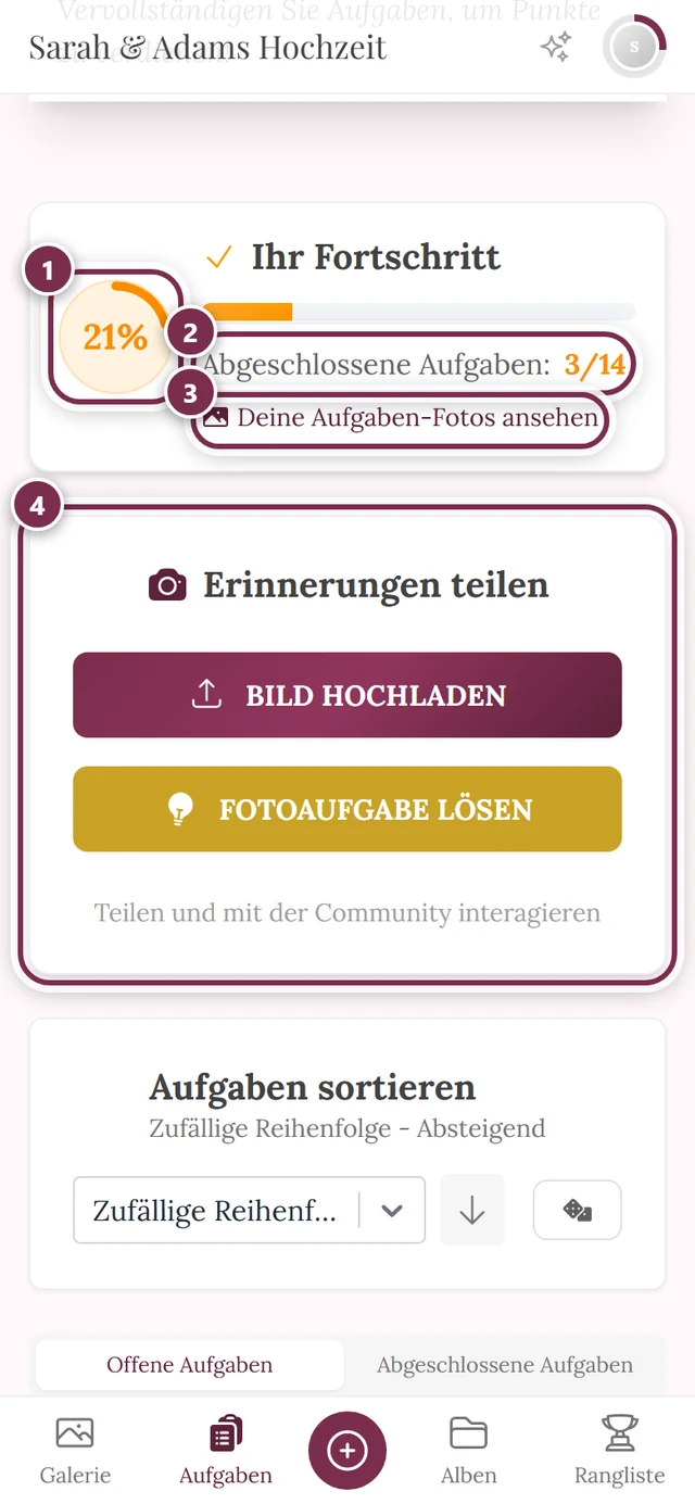 Kopf der Aufgaben-Seite mit vier Markierungen: Fortschrittsring, Zeile Abgeschlossene Aufgaben, Link, Karte Erinnerungen teilen