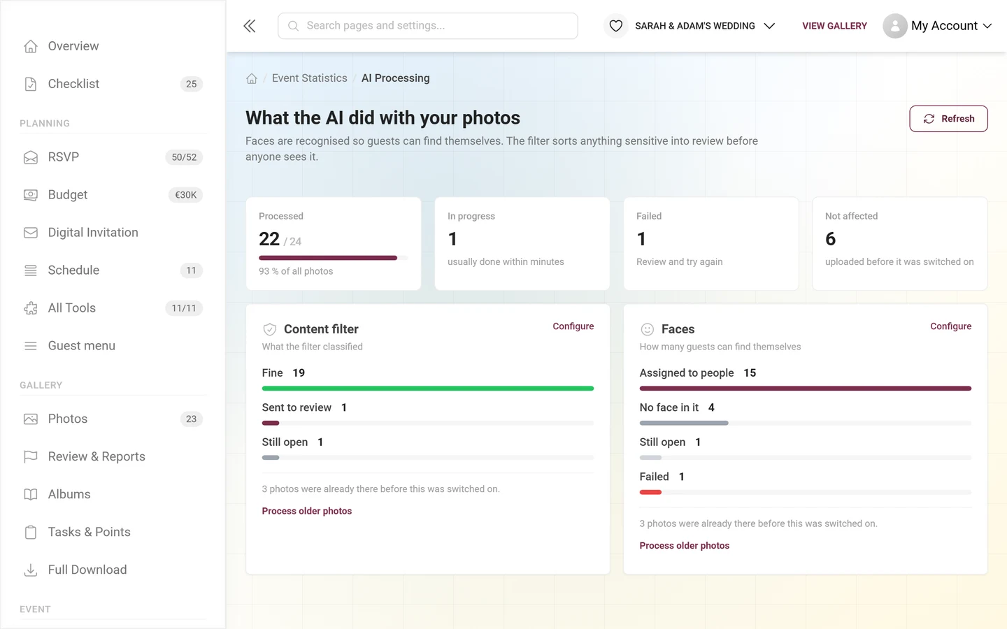 “What the AI did with your photos” page with four metric tiles and one card each for the content filter and faces