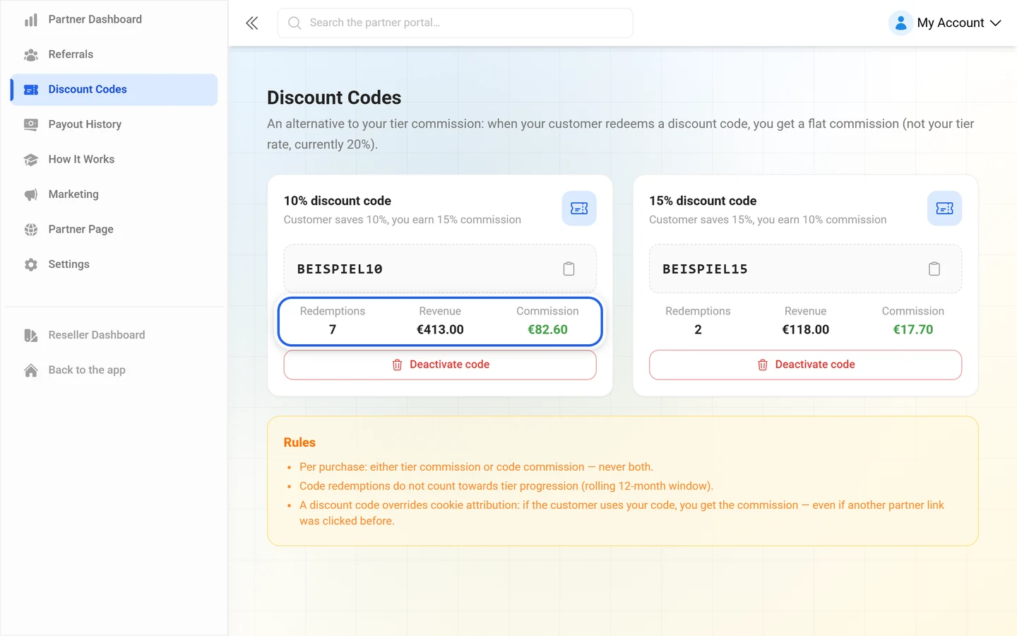 Discount code card in the partner area showing redemptions, revenue and commission