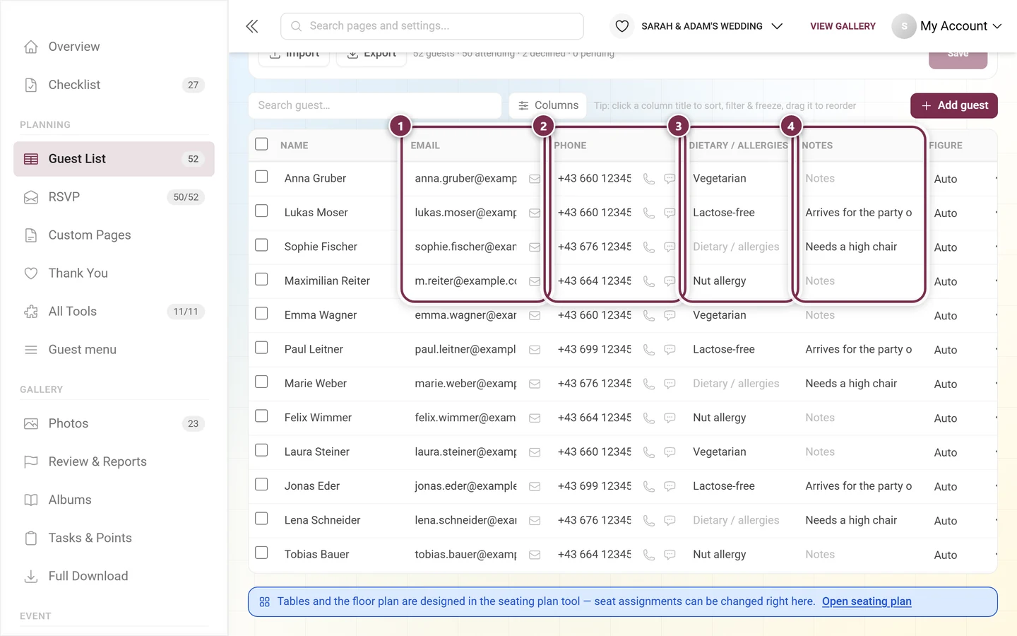 Email, phone, dietary and notes columns of the guest list, all four highlighted
