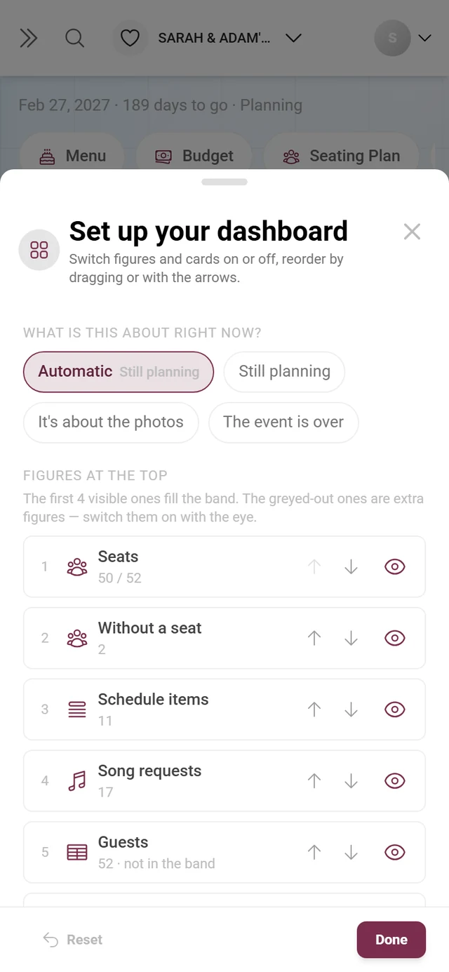 The “Set up your dashboard” dialog with phase, figures and cards