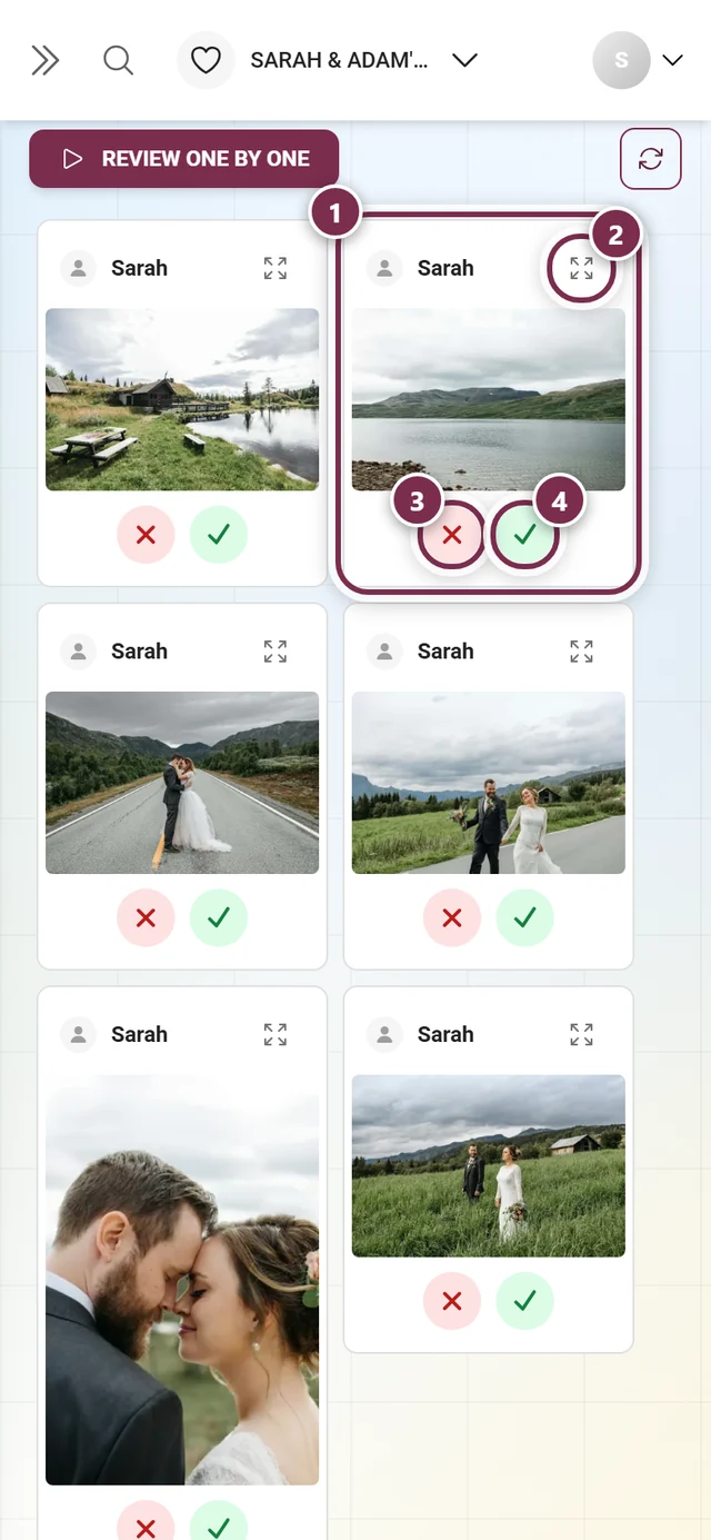 Anatomy of a moderation card with uploader name, expand button, red X and green checkmark