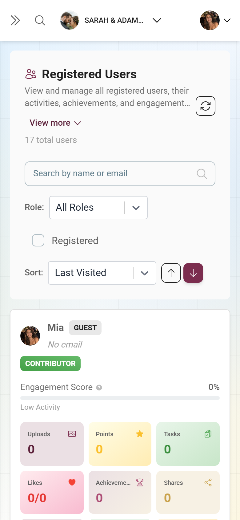 Attendee list shown as cards with name, role and activity metrics per guest