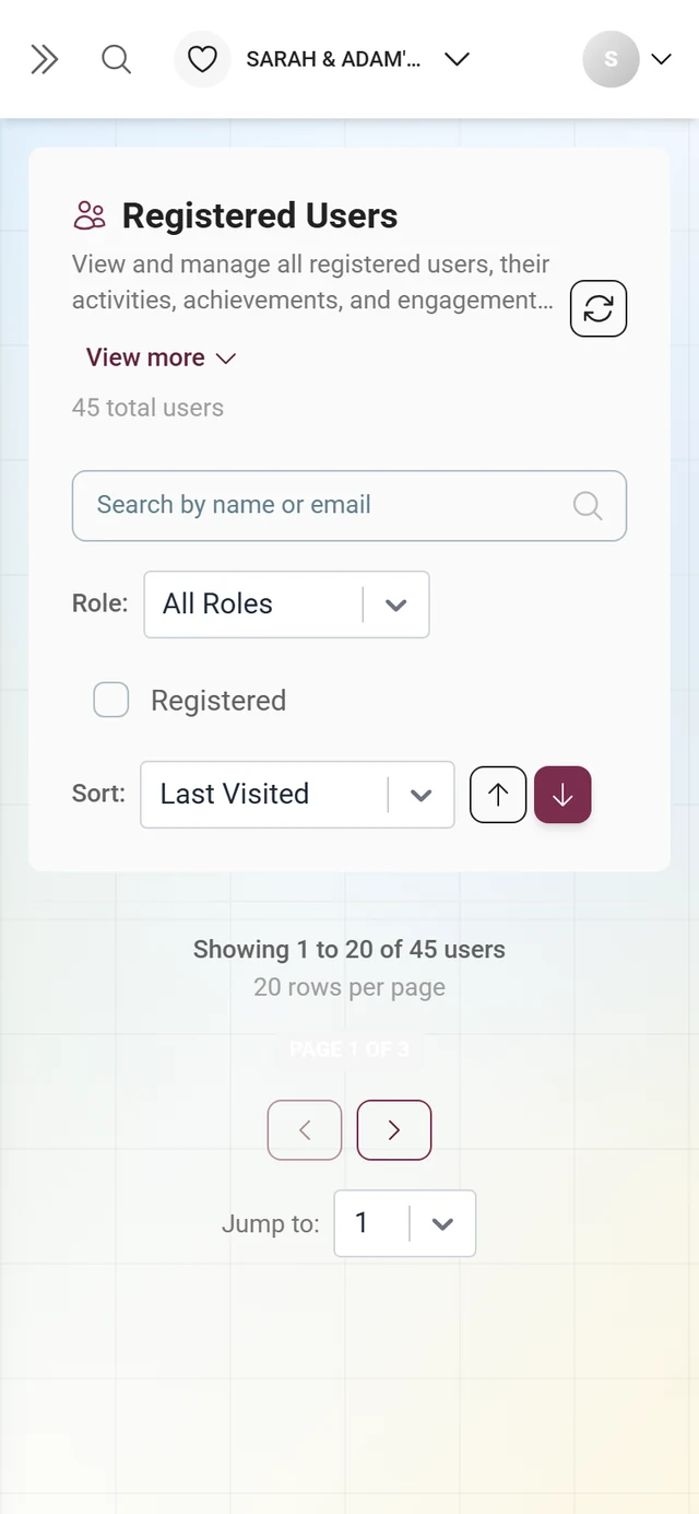 Attendee list in table view with columns for user, role, activity and further details