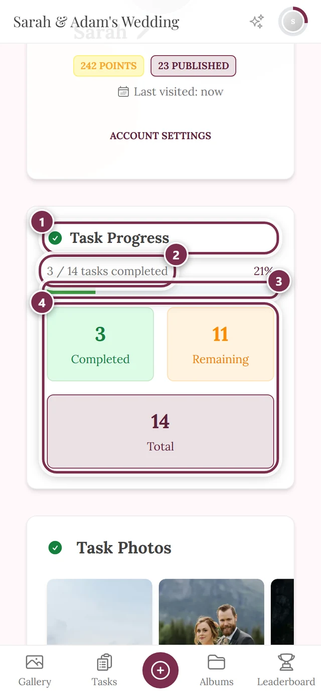 Task progress with a progress bar and three tiles