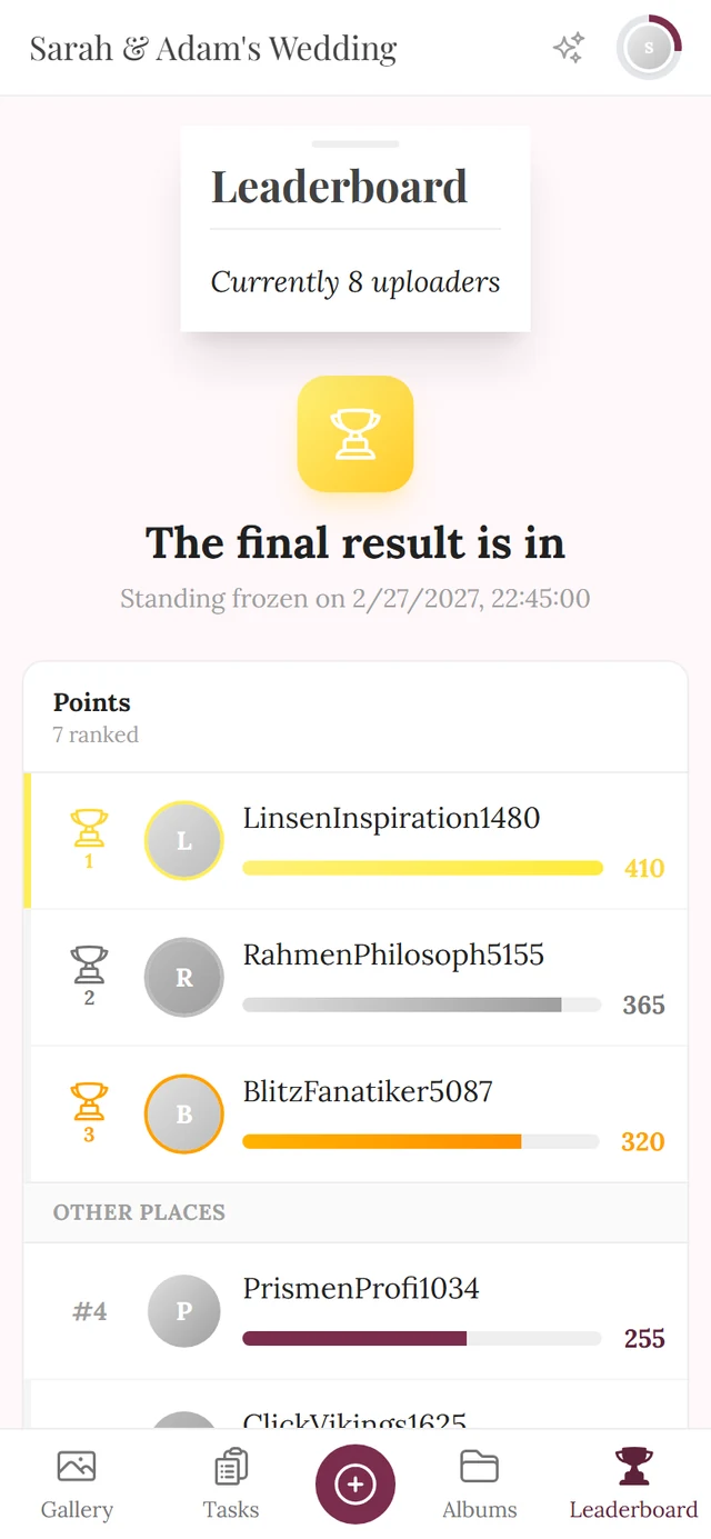 Leaderboard page from a guest's side headed by the final result and the podium