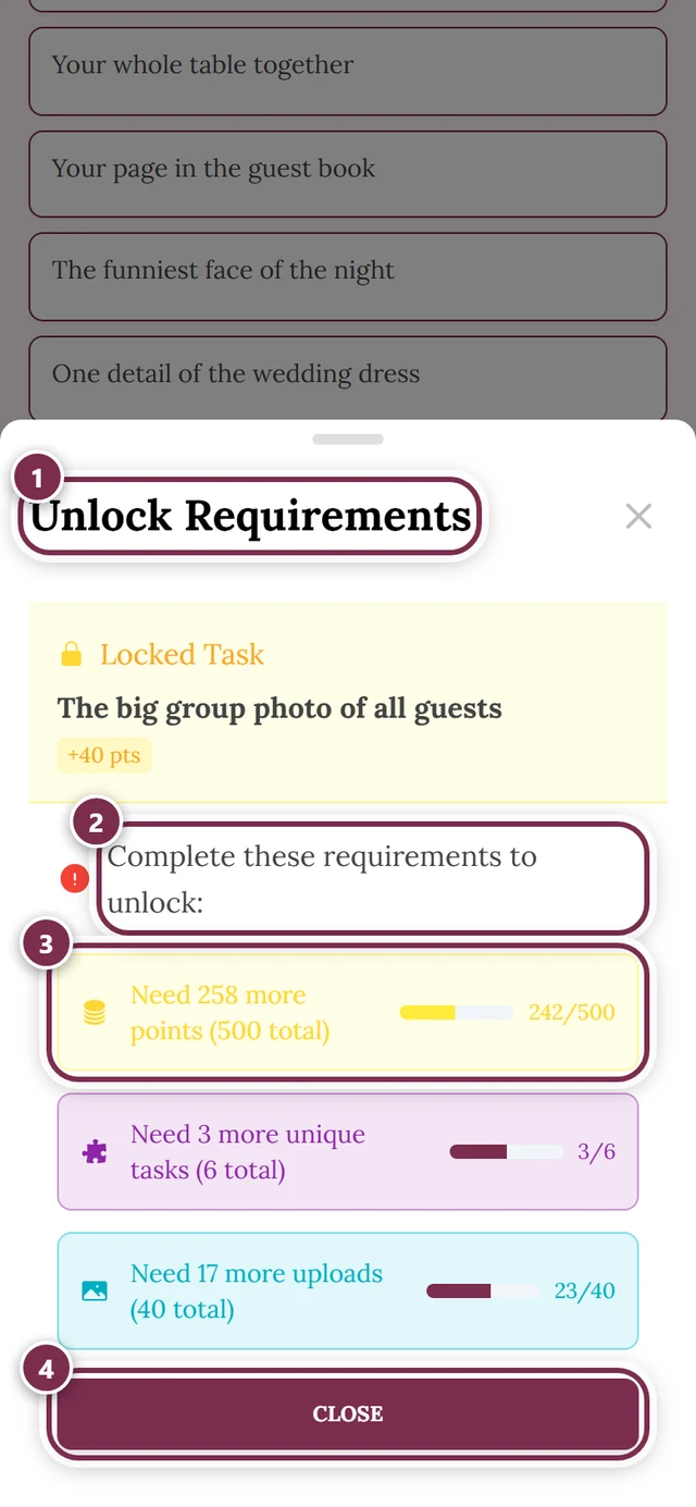 Unlock Requirements dialog with four markers: title, intro, first condition with progress bar, Close button