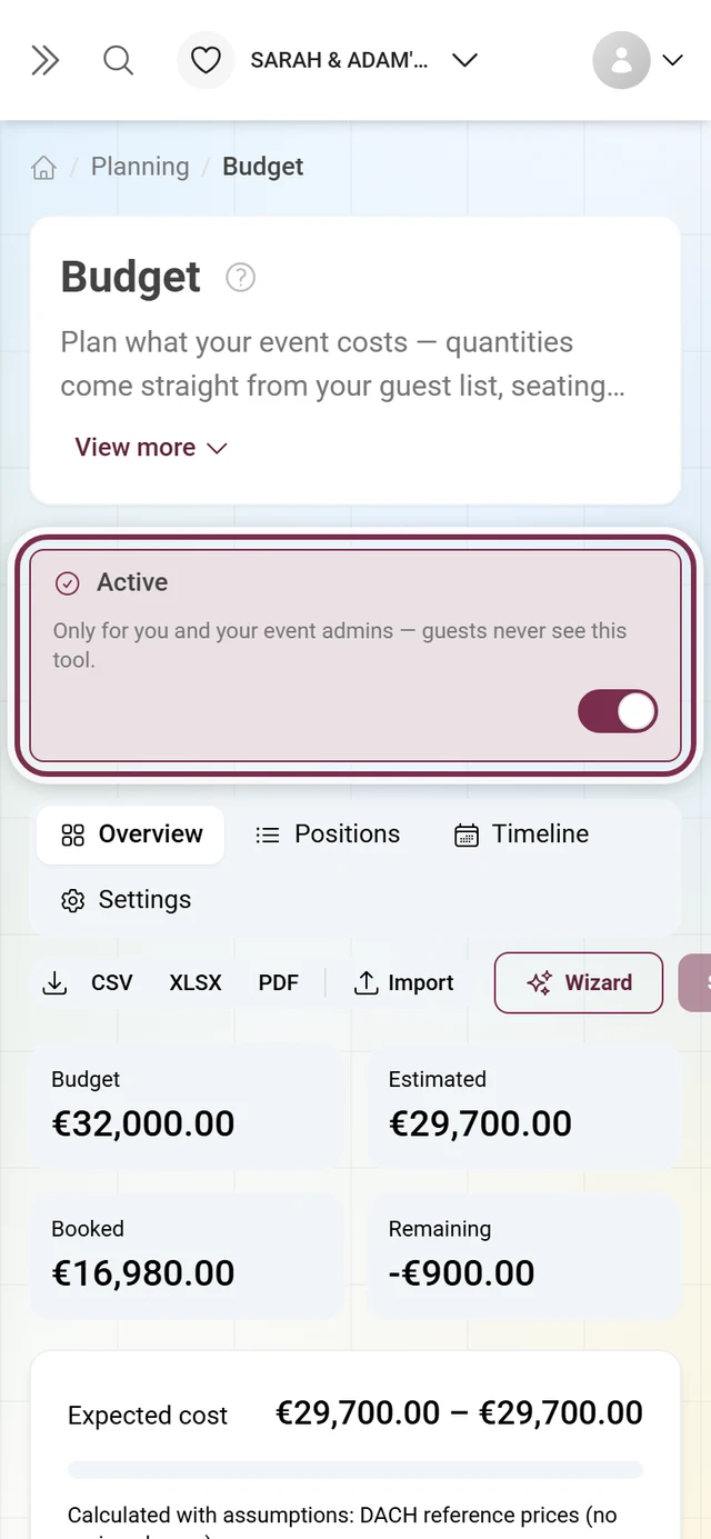 Budget editor showing the explanatory line for admin-only tools