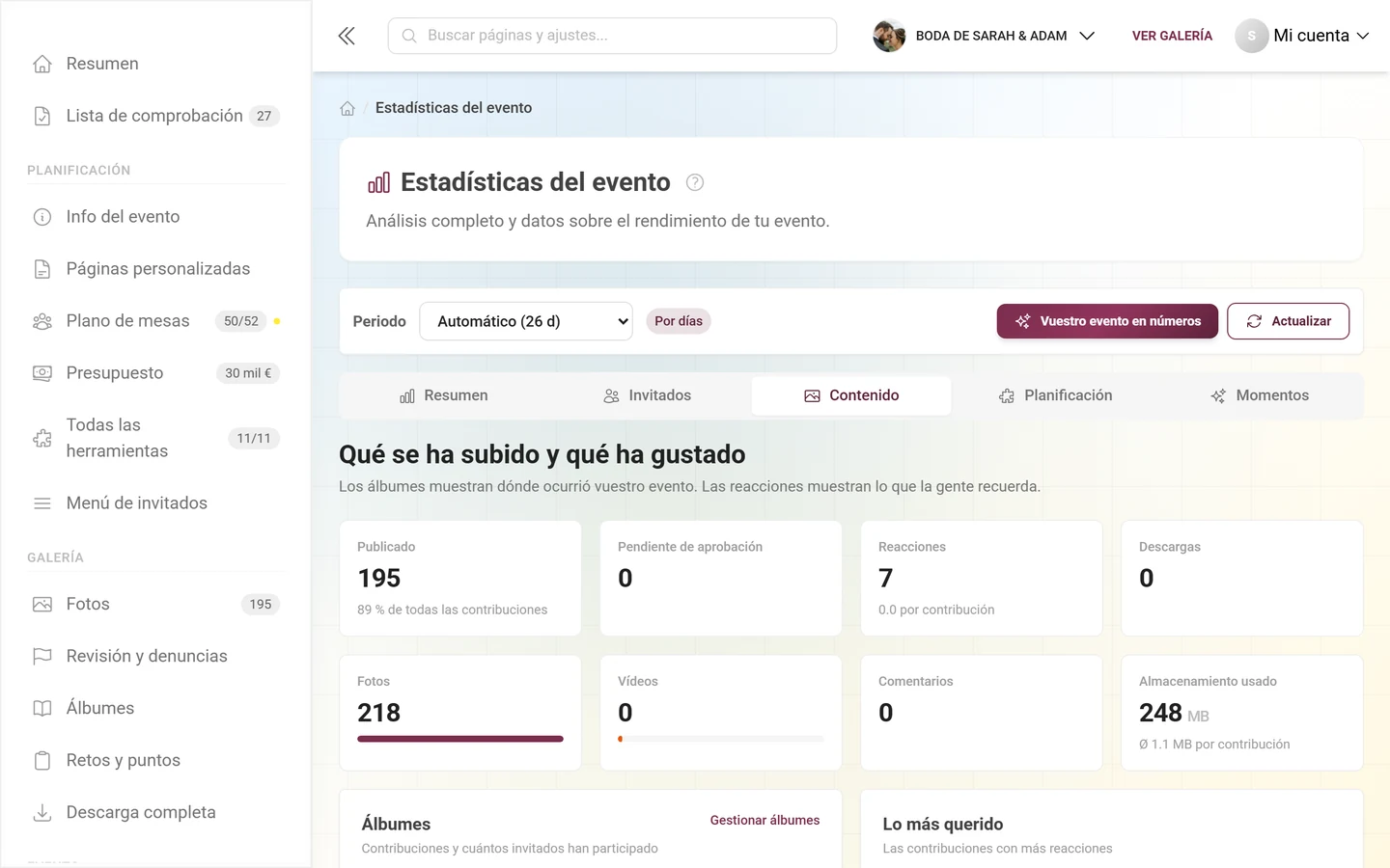 Ámbito Contenido con fichas, álbumes y las contribuciones más gustadas