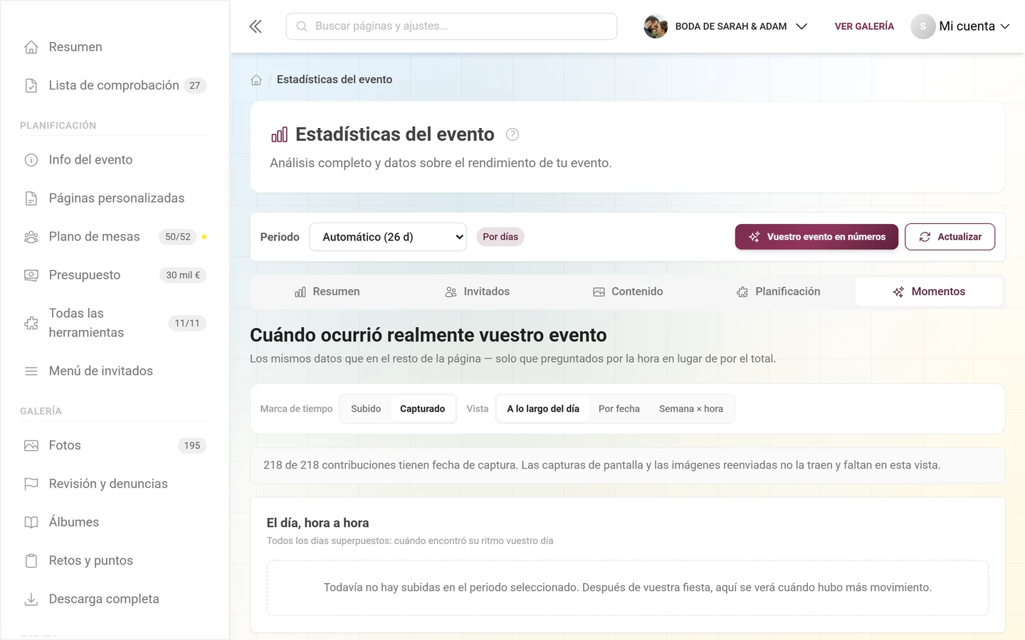 Ámbito Momentos con la tarjeta del punto álgido, el gráfico del día y el análisis de dispositivos
