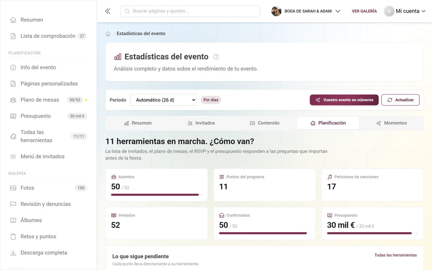 Ámbito Planificación con las cifras de las herramientas activas