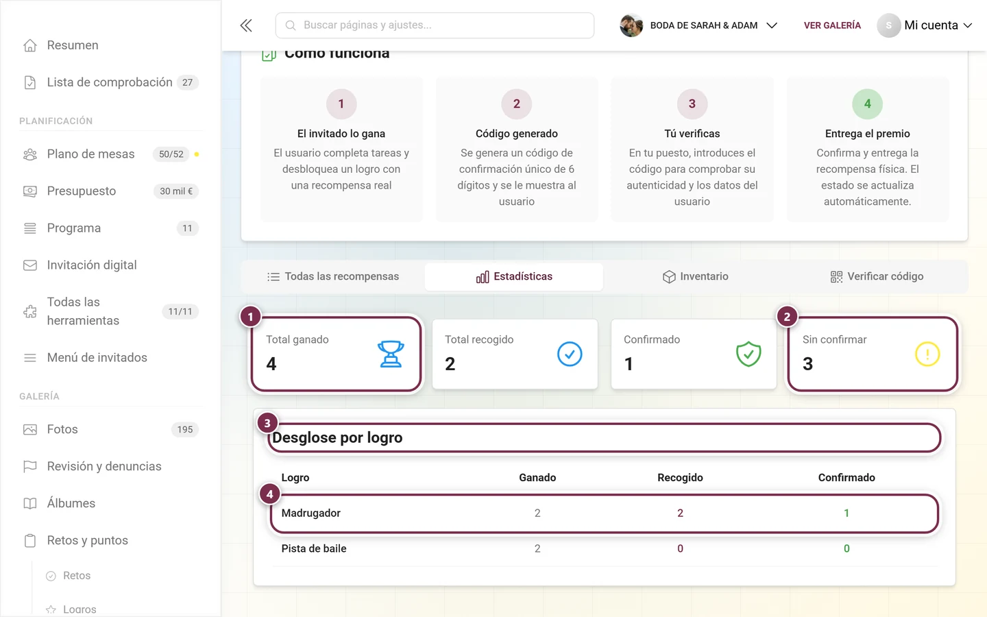 Pestaña Estadísticas con cuatro tarjetas resumen y la tabla Desglose por logro