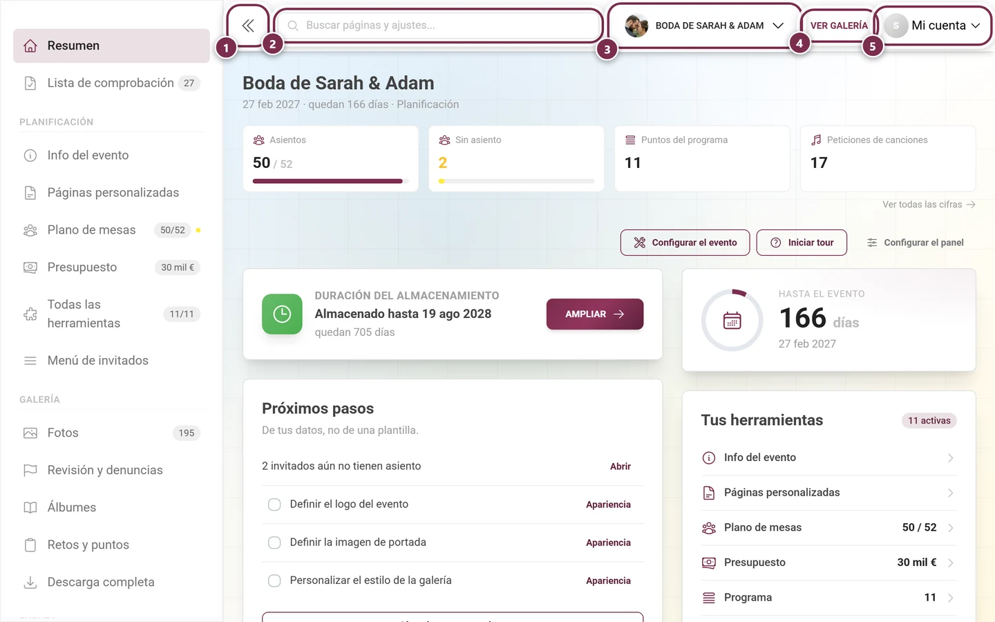 Barra superior del área de administración en el ordenador con cinco elementos marcados en rojo del 1 al 5