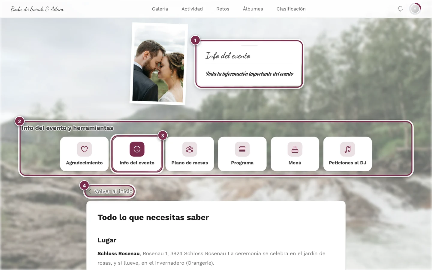 Página de herramienta desde la vista del invitado con círculos numerados alrededor de la tarjeta de cabecera, la fila de tarjetas, la tarjeta activa y el enlace de volver