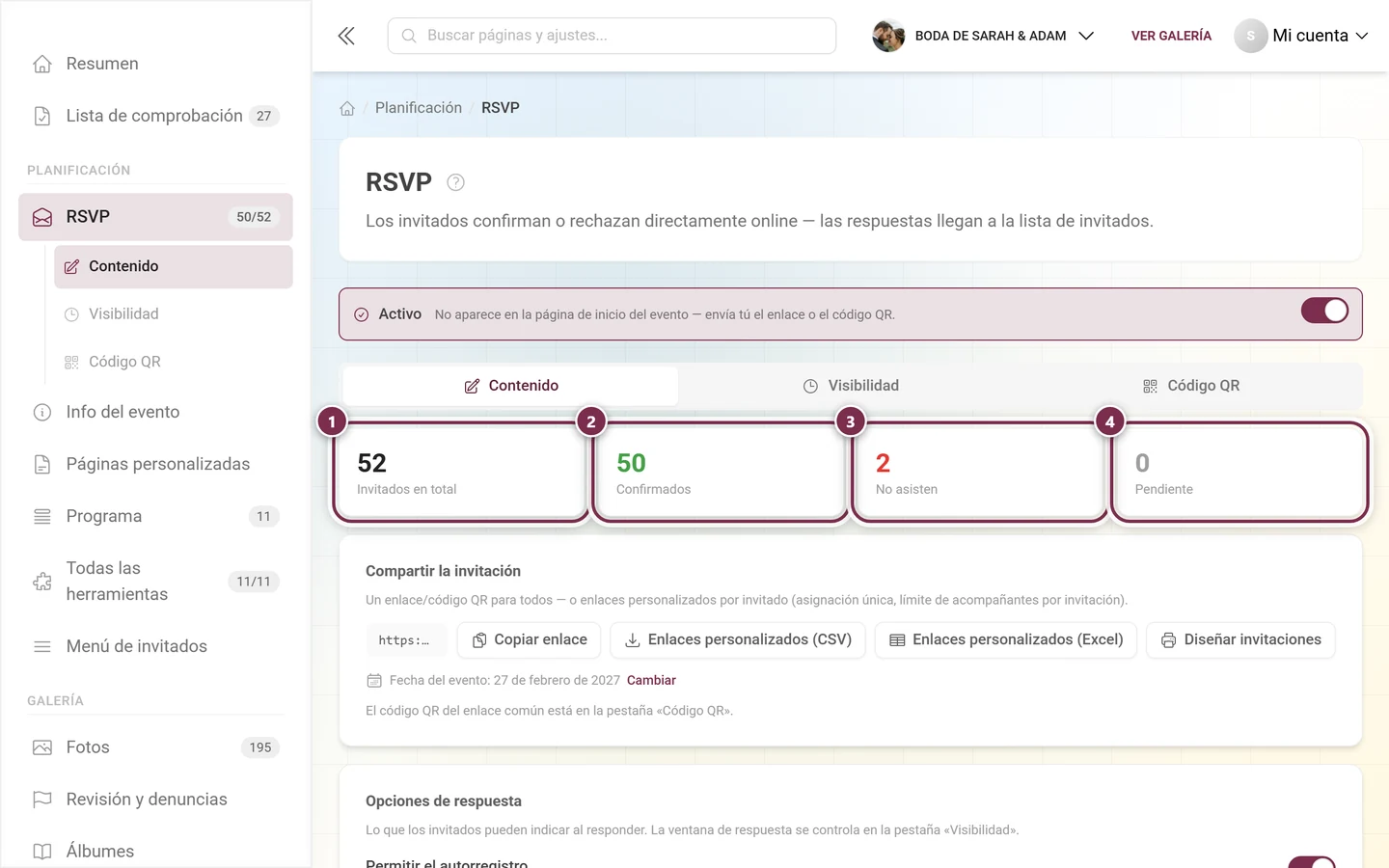 Las cuatro tarjetas de cifras: Invitados en total, Confirmados, No asisten y Pendiente