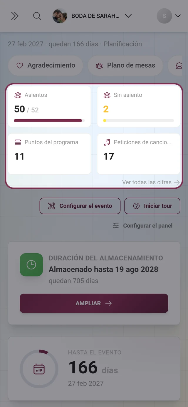 Banda de indicadores con fotos, invitados y almacenamiento en el panel del anfitrión