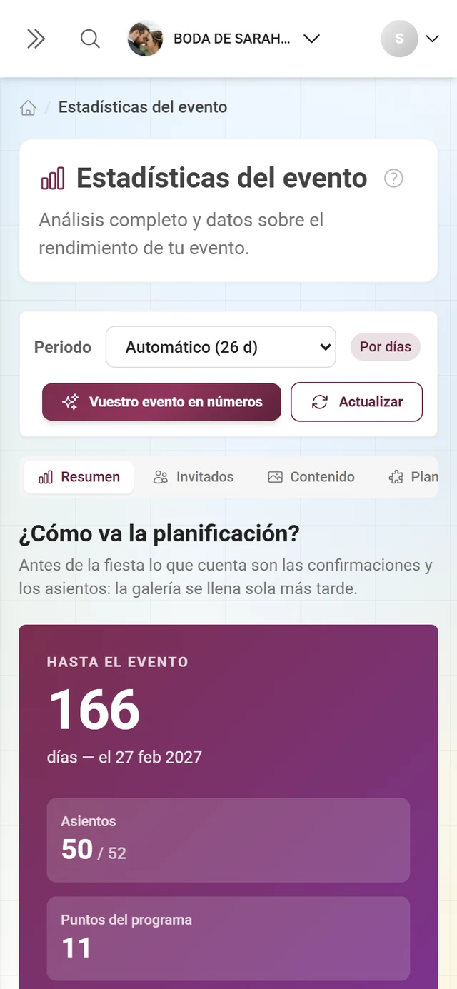 Página de estadísticas con la barra de periodo, las cinco pestañas y el resumen