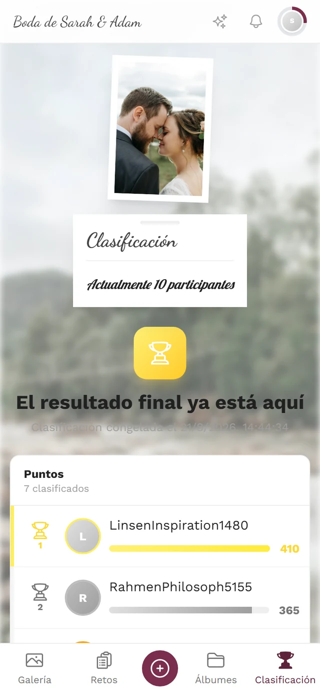 Página del resultado final con trofeo, momento de congelación y las clasificaciones