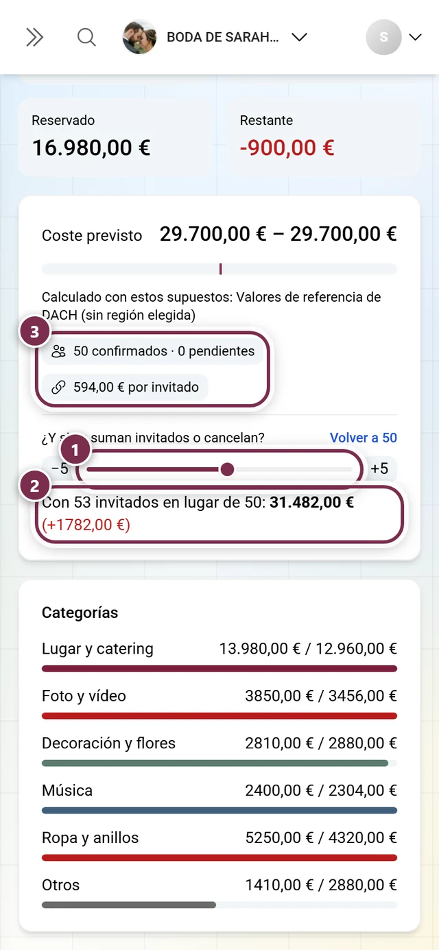 Control deslizante «qué pasaría si» en más tres invitados con la frase de resultado debajo