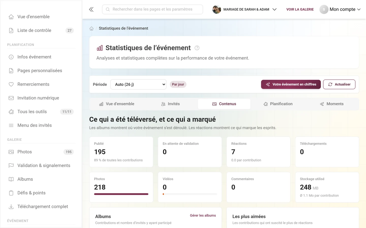 Espace Contenus avec des vignettes, des albums et les contributions les plus aimées