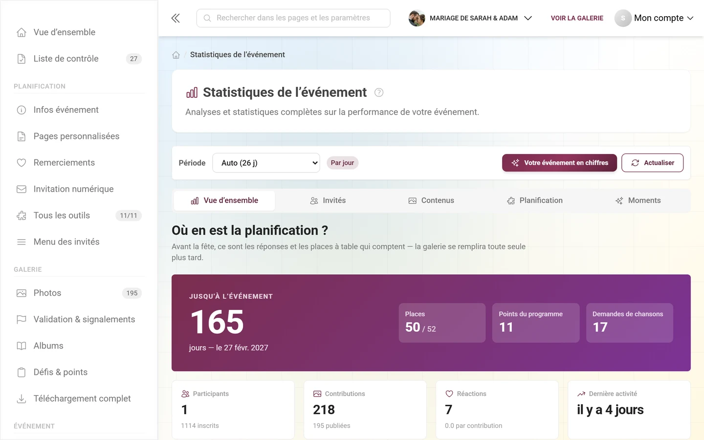 Page des statistiques avec la barre de période, les cinq onglets et la vue d'ensemble