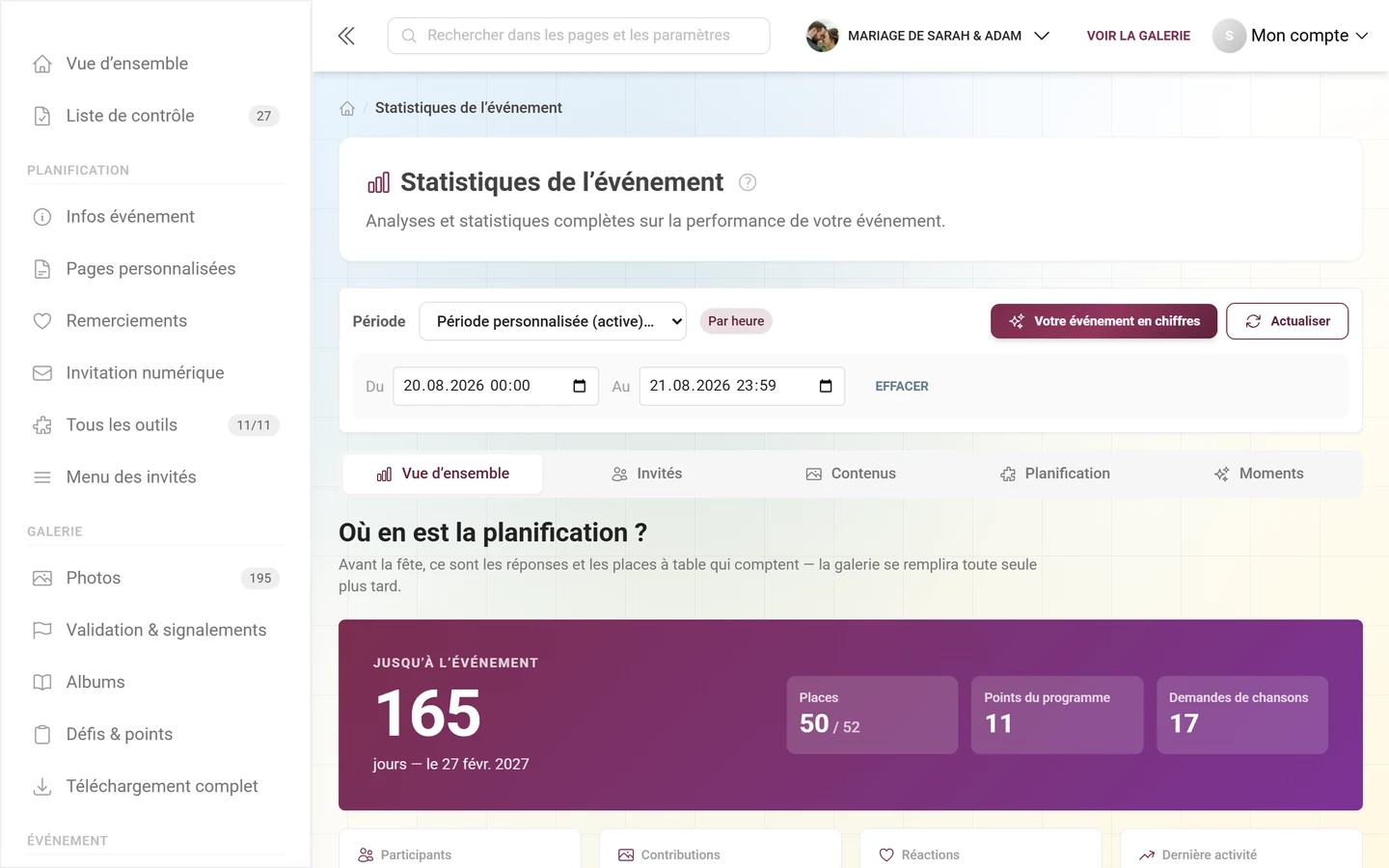 Barre de commande des statistiques avec une période personnalisée sélectionnée et les champs Du et Au