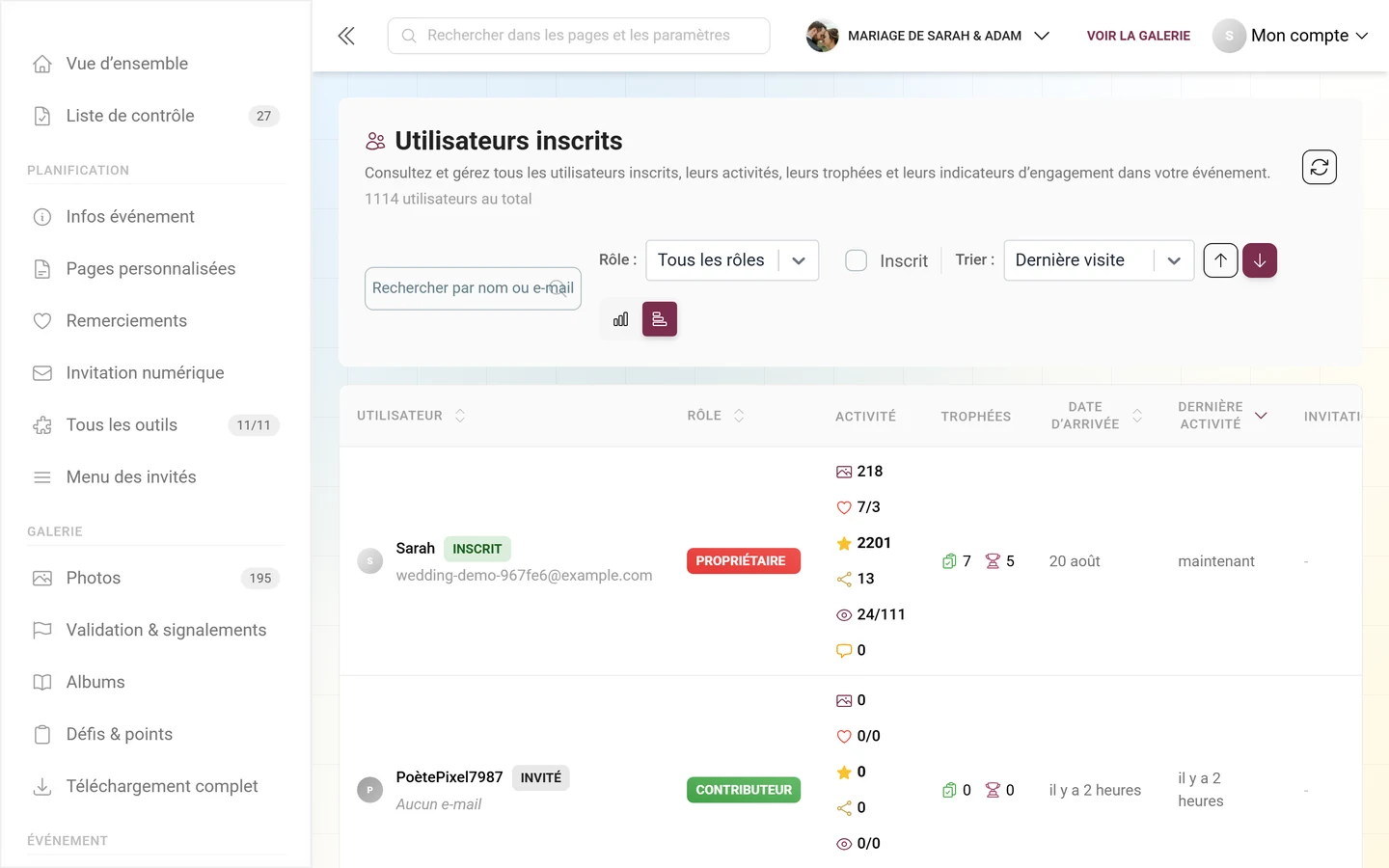 Liste des participants en vue tableau avec des colonnes pour l'utilisateur, le rôle, l'activité et d'autres informations