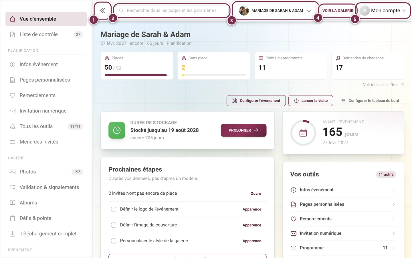 Barre supérieure admin sur ordinateur avec cinq éléments surlignés en rouge, numérotés de 1 à 5