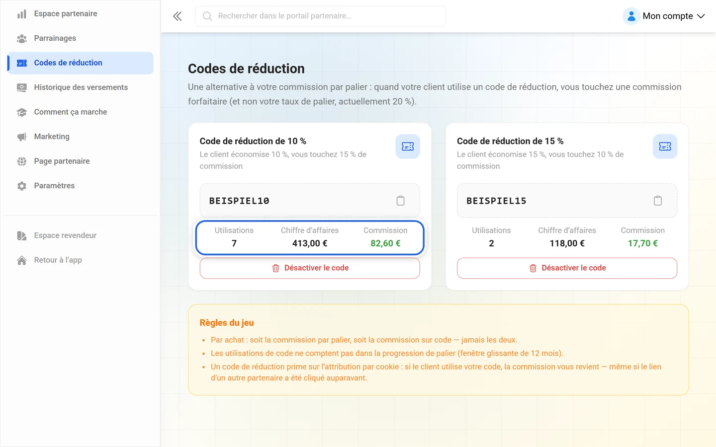 Carte de code de réduction dans l'espace partenaire avec les chiffres utilisations, chiffre d'affaires et commission