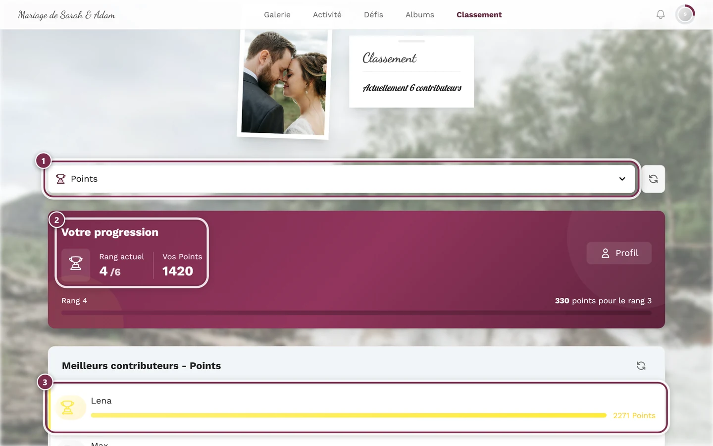 Classement avec trois repères : indicateur, rang personnel, première place