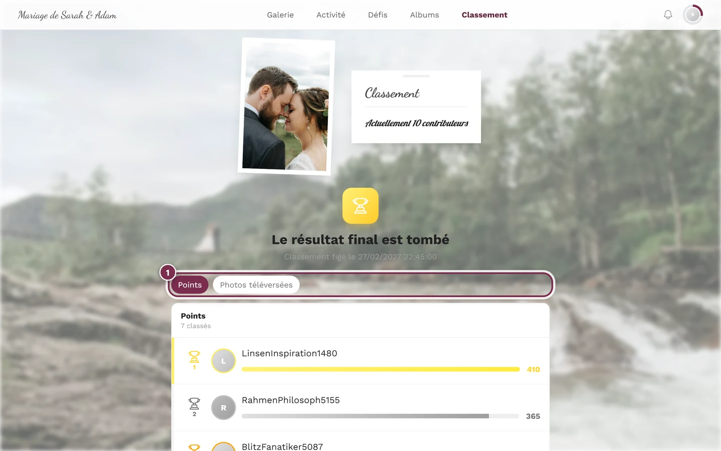 Rangée de puces avec Points et Images téléversées au-dessus de la liste des gagnants