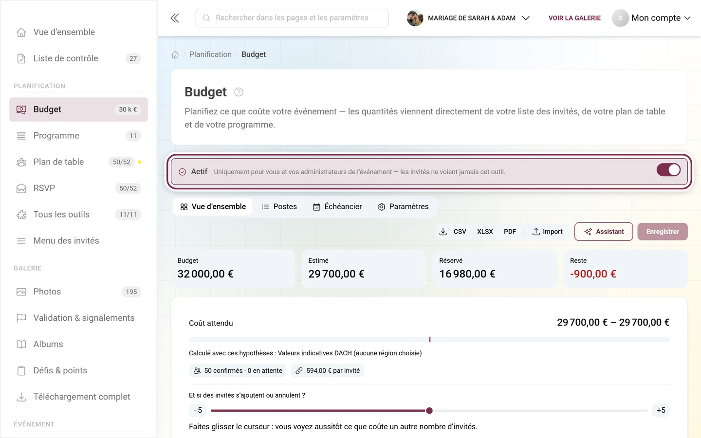 Éditeur du budget avec la ligne explicative destinée aux outils réservés aux administrateurs