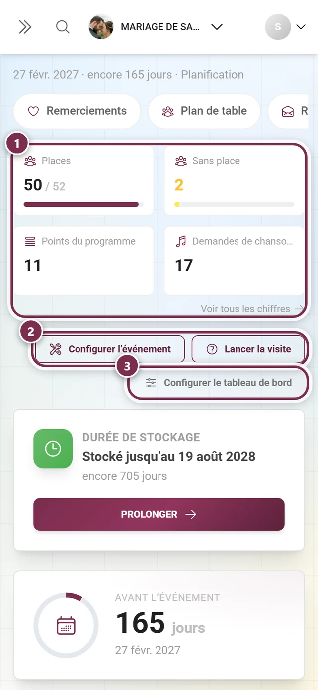 Tableau de bord admin avec les boutons Configurer l'événement, Lancer la visite et Configurer le tableau de bord ainsi que la carte Prochaines étapes